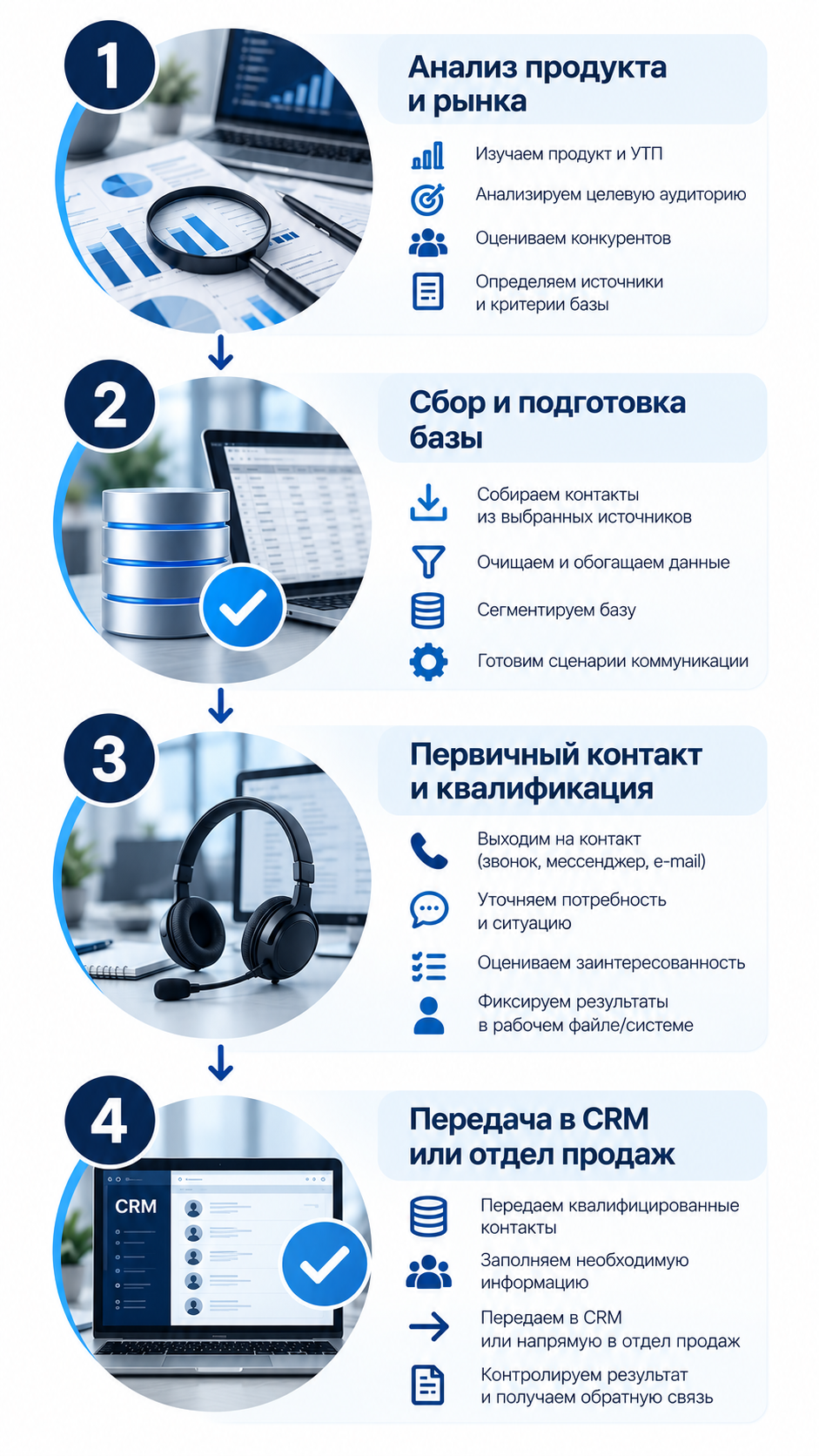 Изображение продукта или услуги